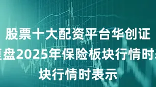 股票十大配资平台华创证券复盘2025年保险板块行情时表示