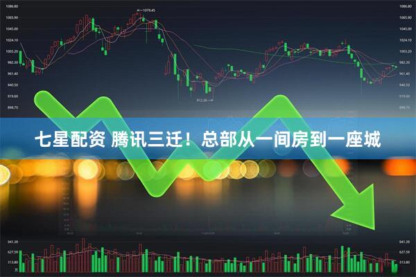 七星配资 腾讯三迁！总部从一间房到一座城